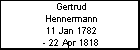 Gertrud Hennermann