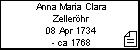 Anna Maria Clara Zellerhr